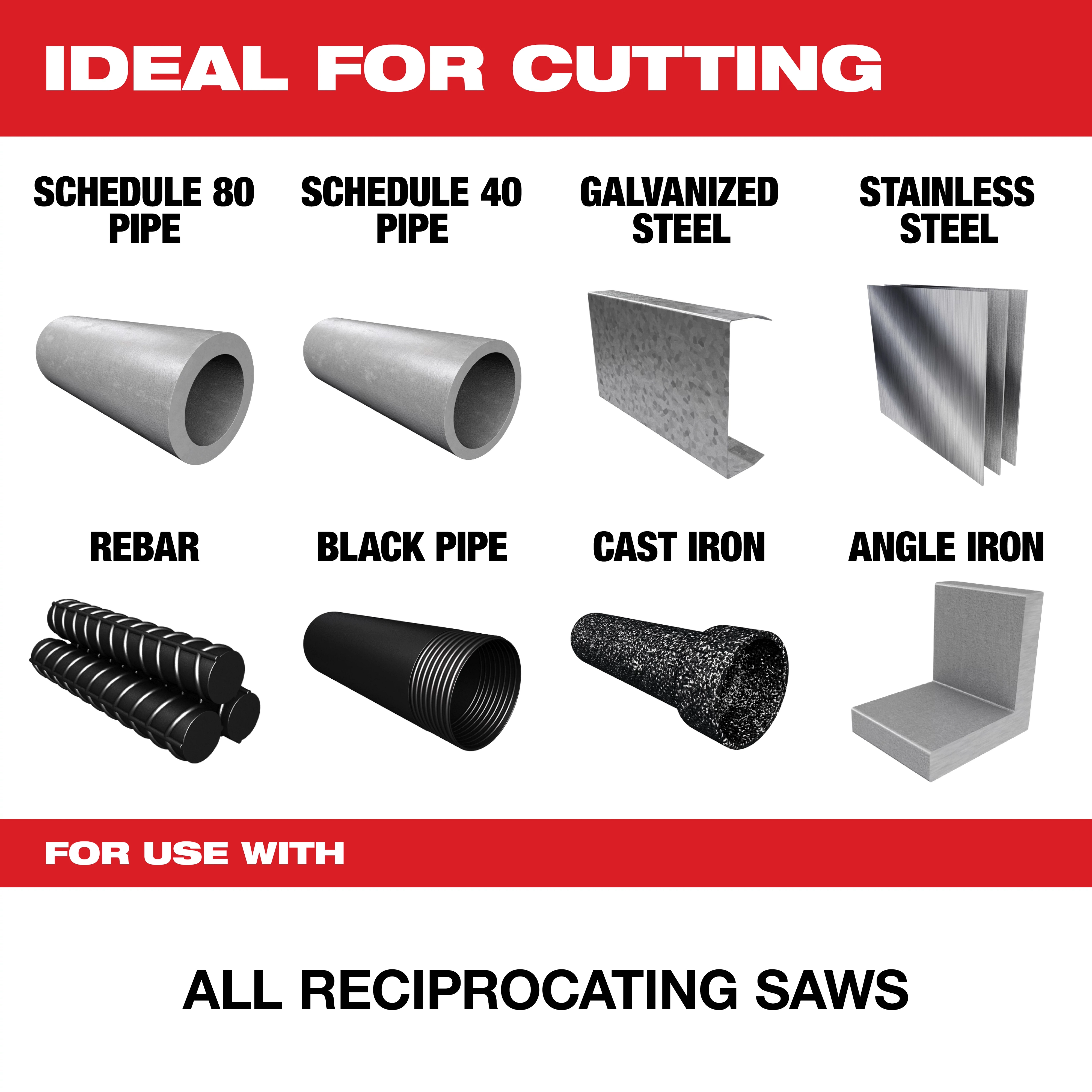 Nitrus Carbide For Use With all reciprocating saws, ideal for cutting various materials including Schedule 80 and 40 pipe, galvanized steel, stainless steel, rebar, black pipe, cast iron, and angle iron. Eight different material types are displayed with corresponding images.