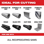Nitrus Carbide For Use With all reciprocating saws, ideal for cutting various materials including Schedule 80 and 40 pipe, galvanized steel, stainless steel, rebar, black pipe, cast iron, and angle iron. Eight different material types are displayed with corresponding images.