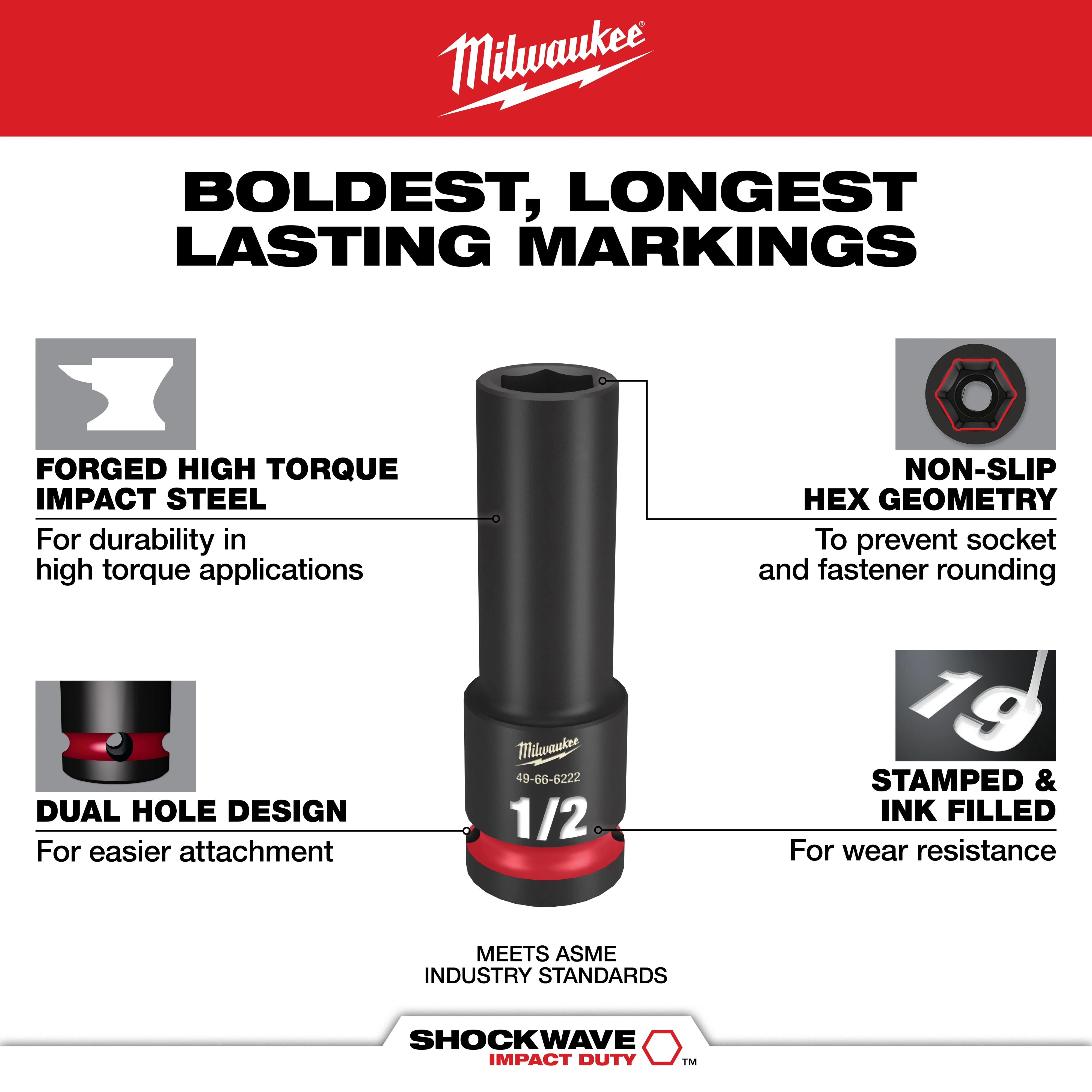SAE 6pt Impact Sockets