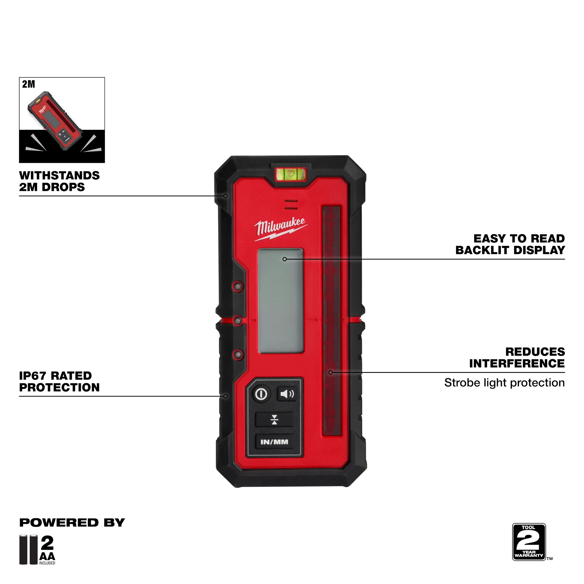 Withstands 2M drops, easy to read, IP67 rated, and reduces interference