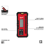 Withstands 2M drops, easy to read, IP67 rated, and reduces interference