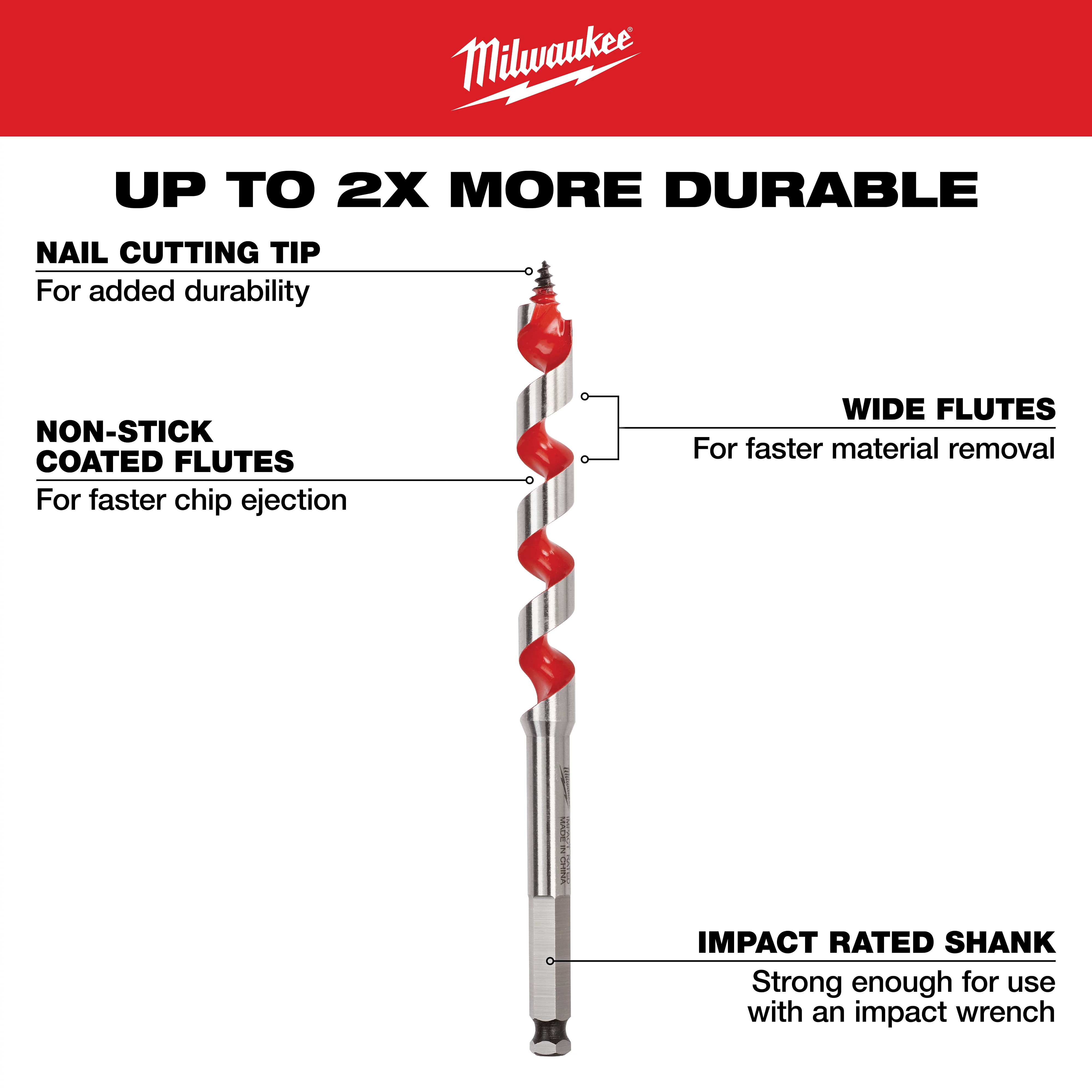 Auger Bits