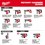 Milwaukee Rotary Hammer Guide features various models of rotary hammers, including the M12 FUEL and M18 FUEL series.