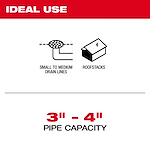 The product is ideal for small to medium drain lines and roof stacks with a 3" to 4" pipe capacity.