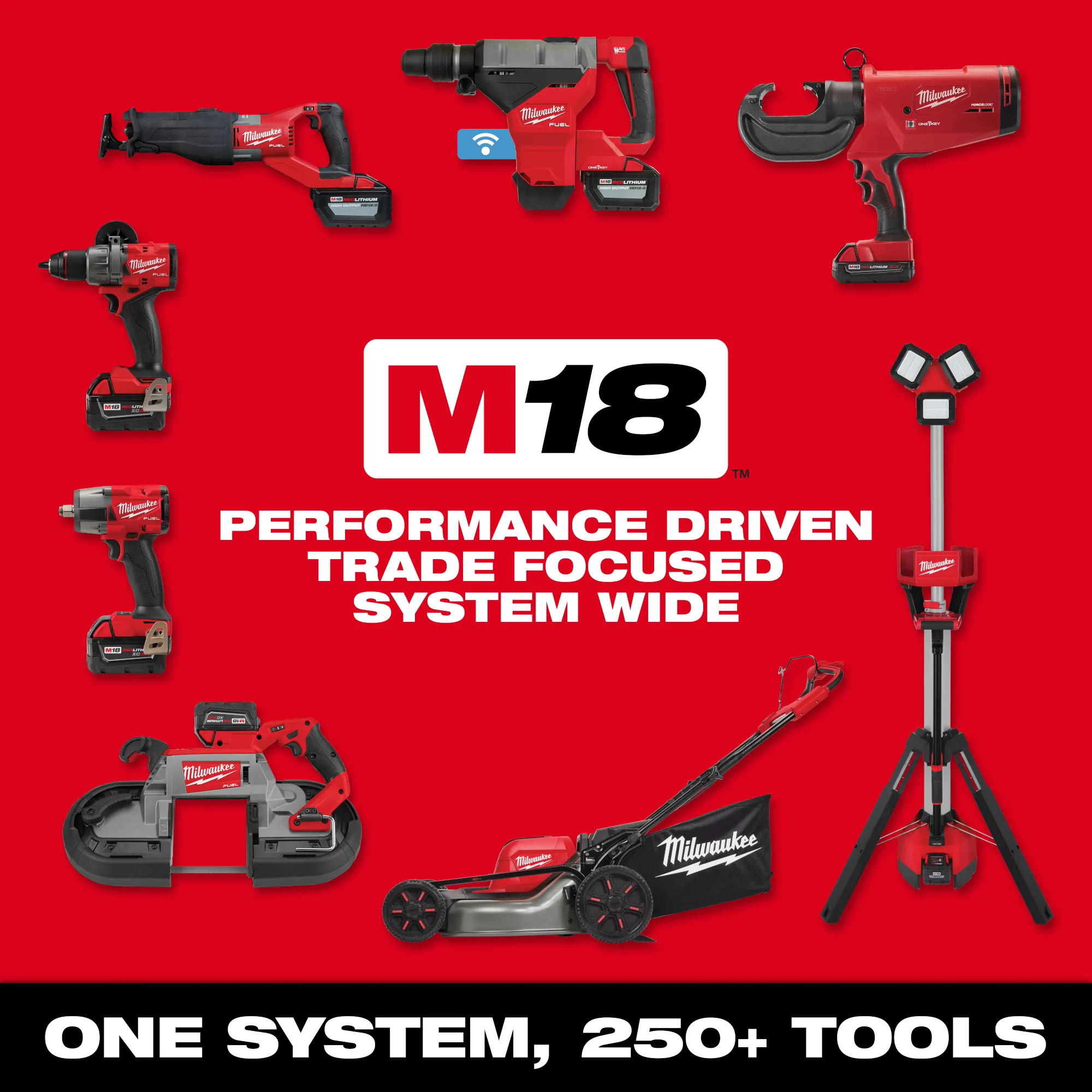 Tile image of the M18 product line with M18 logo and text "Performance driven. Trade focused. System wide. One system, 250+ tools."