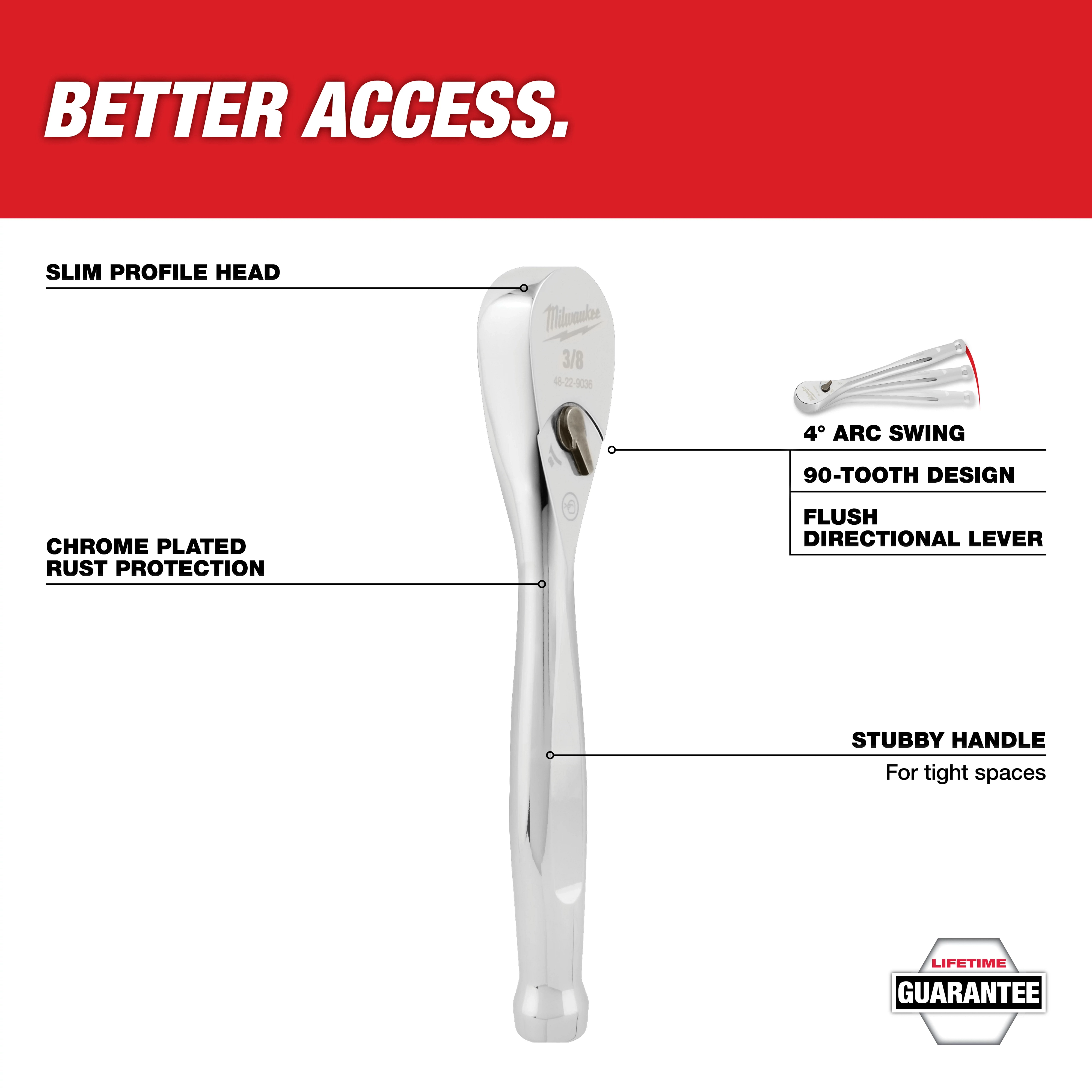 An image of a Milwaukee ratchet features labeled attributes such as a slim profile head, chrome-plated rust protection, a 4° arc swing, 90-tooth design, flush directional lever, and stubby handle for tight spaces. The top text reads "Better Access," and a "Lifetime Guarantee" logo is displayed.