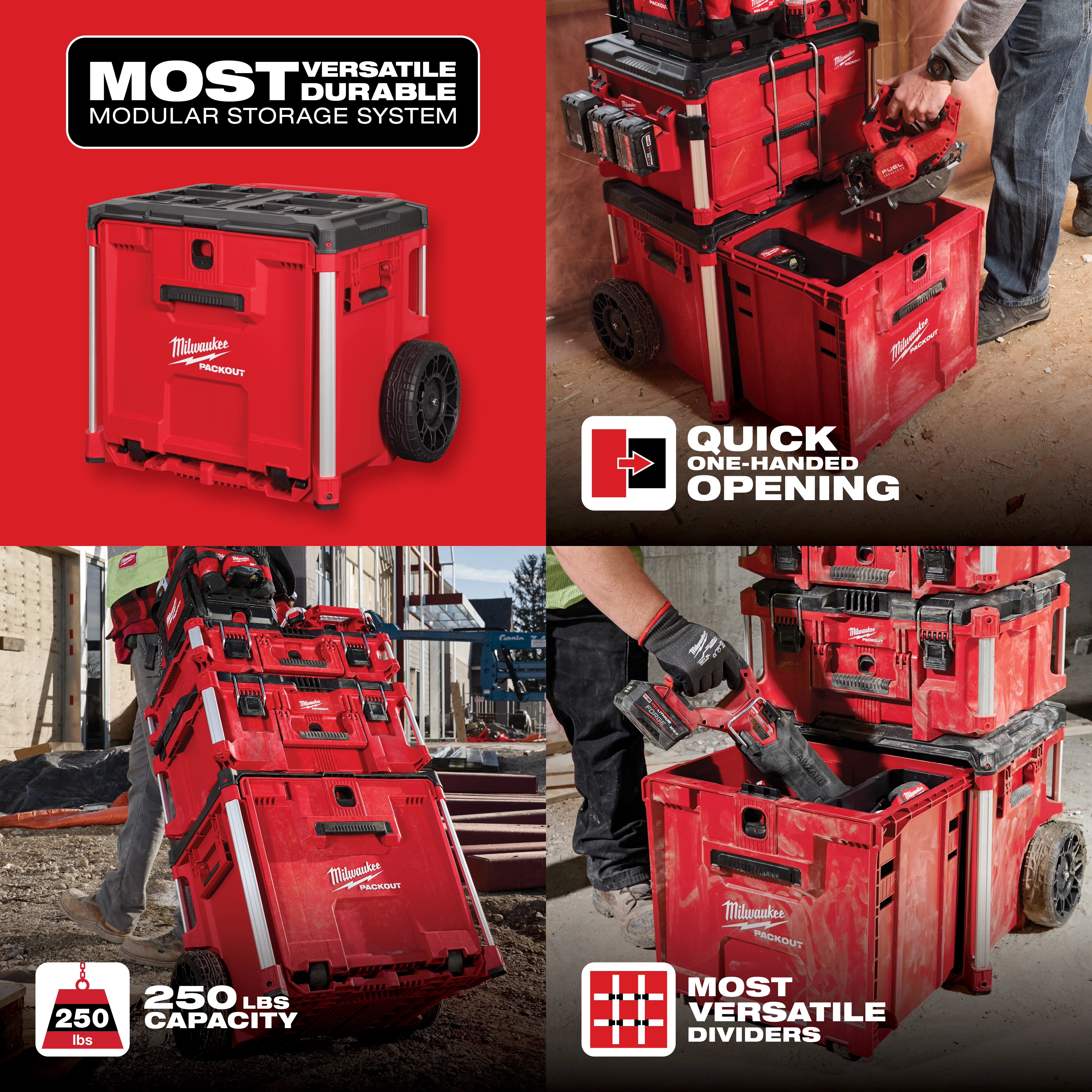 The Hover Image shows a red Milwaukee Packout modular storage system with quick one-handed opening, a 250 lbs capacity, and versatile dividers.