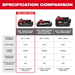 The image shows a comparison chart of three M18 batteries. The focus is on the M18 18-Volt 2.0 Ah Lithium-Ion Compact Battery (M18™ REDLITHIUM™ CP2.0 BATTERY) with a runtime of 2 Ah, power level PWR1, 2-year warranty, and no resistant housing or cool-cycle capability.