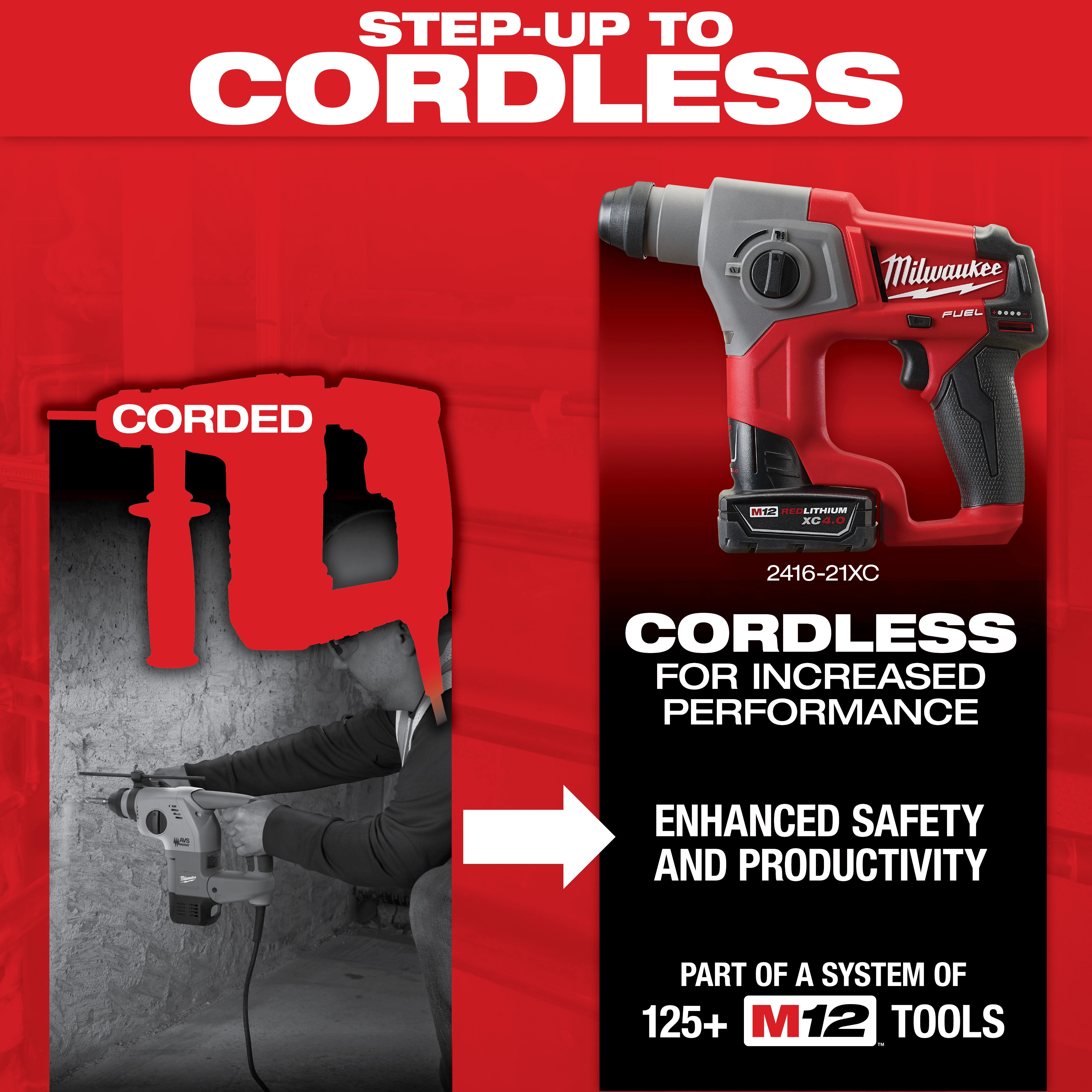 5/8" SDS Plus Rotary Hammer Kit Step Up to Cordless