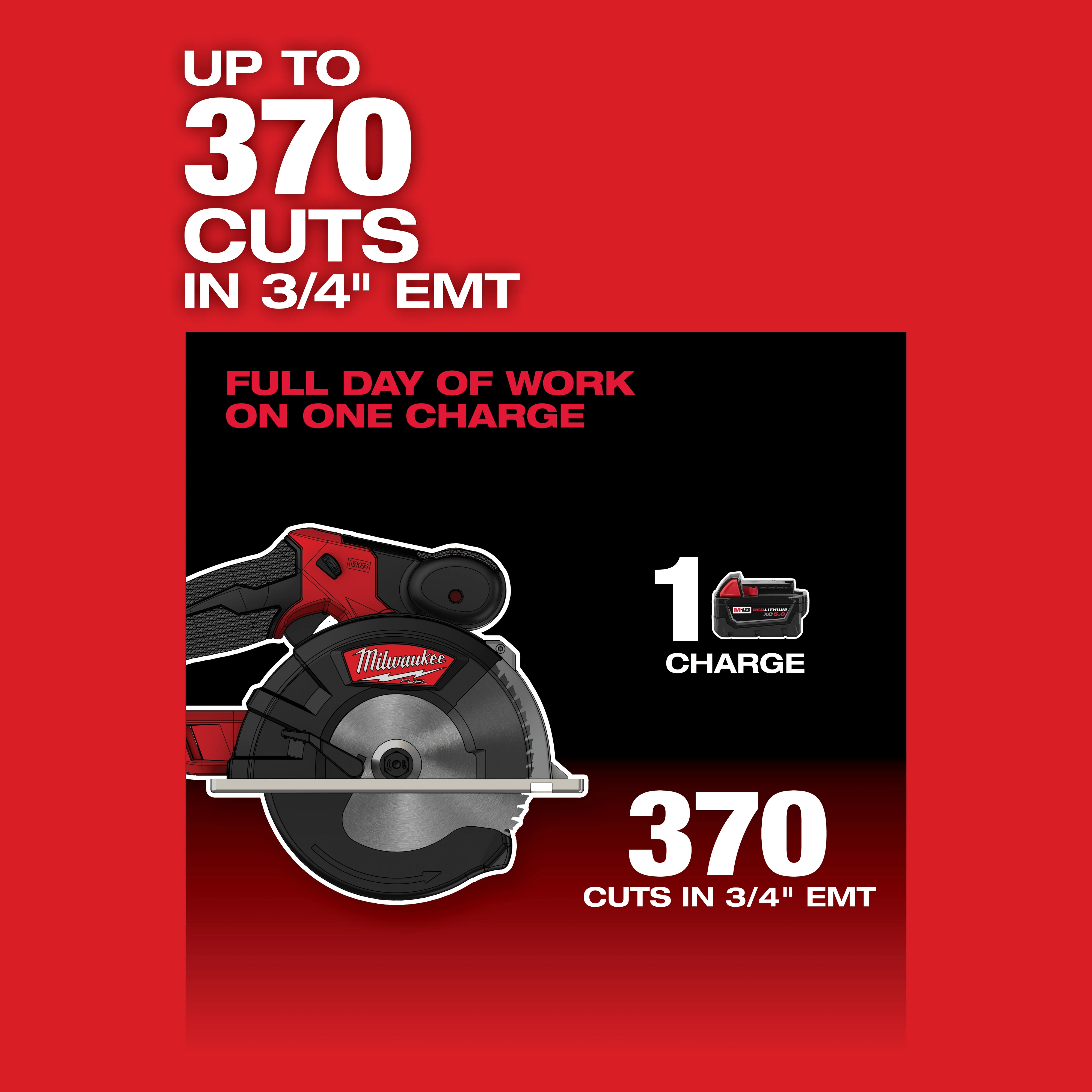M18 FUEL Metal Cutting Circular Saw USP Chart 3