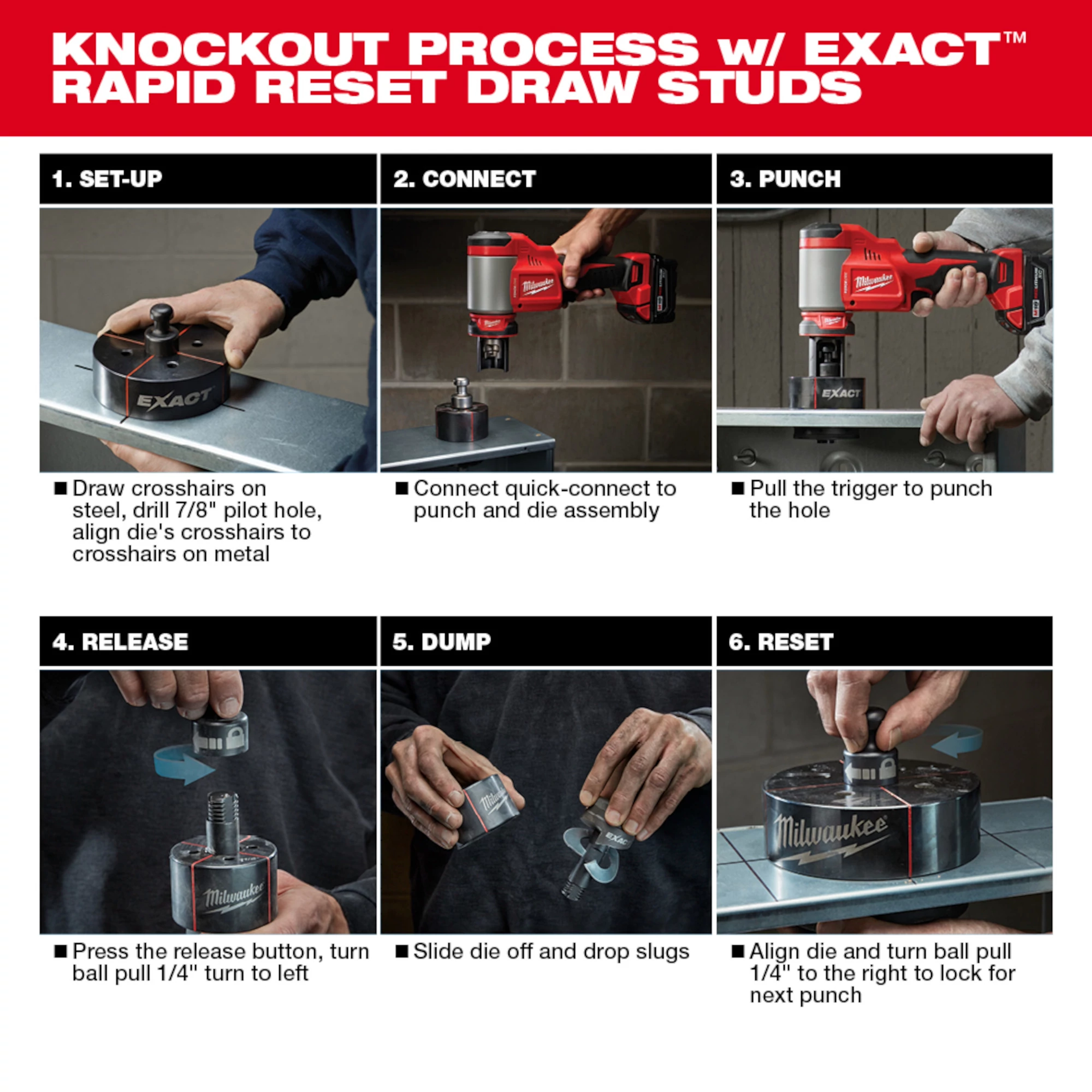 M18™ FORCE LOGIC™ 10T Knockout Tool
