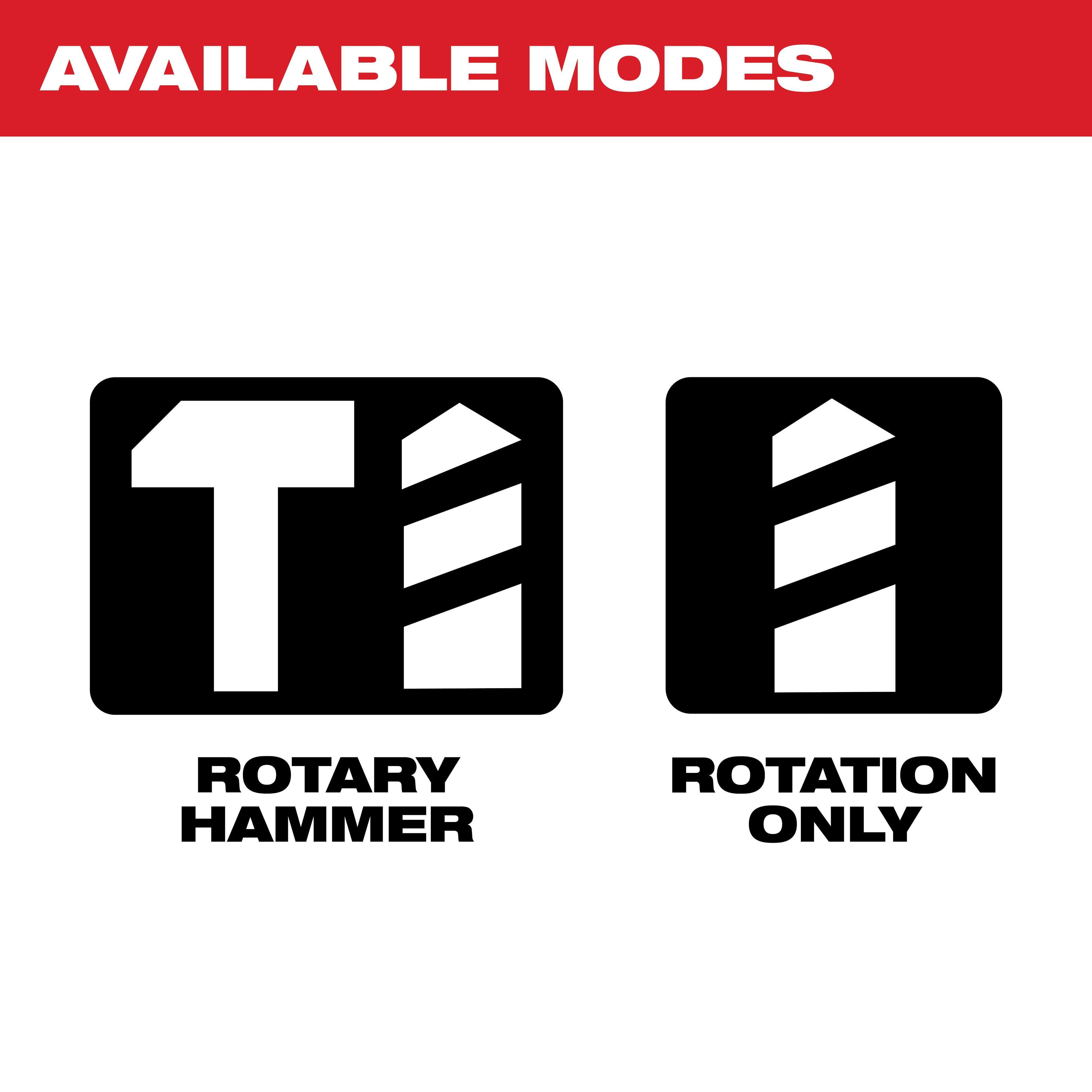 5/8" SDS Plus Rotary Hammer Kit Available Modes