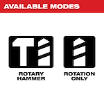 5/8" SDS Plus Rotary Hammer Kit Available Modes