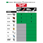 Carbide Hammer Drill Bits and Multi-Material Drill Bits Recommended Materials Chart