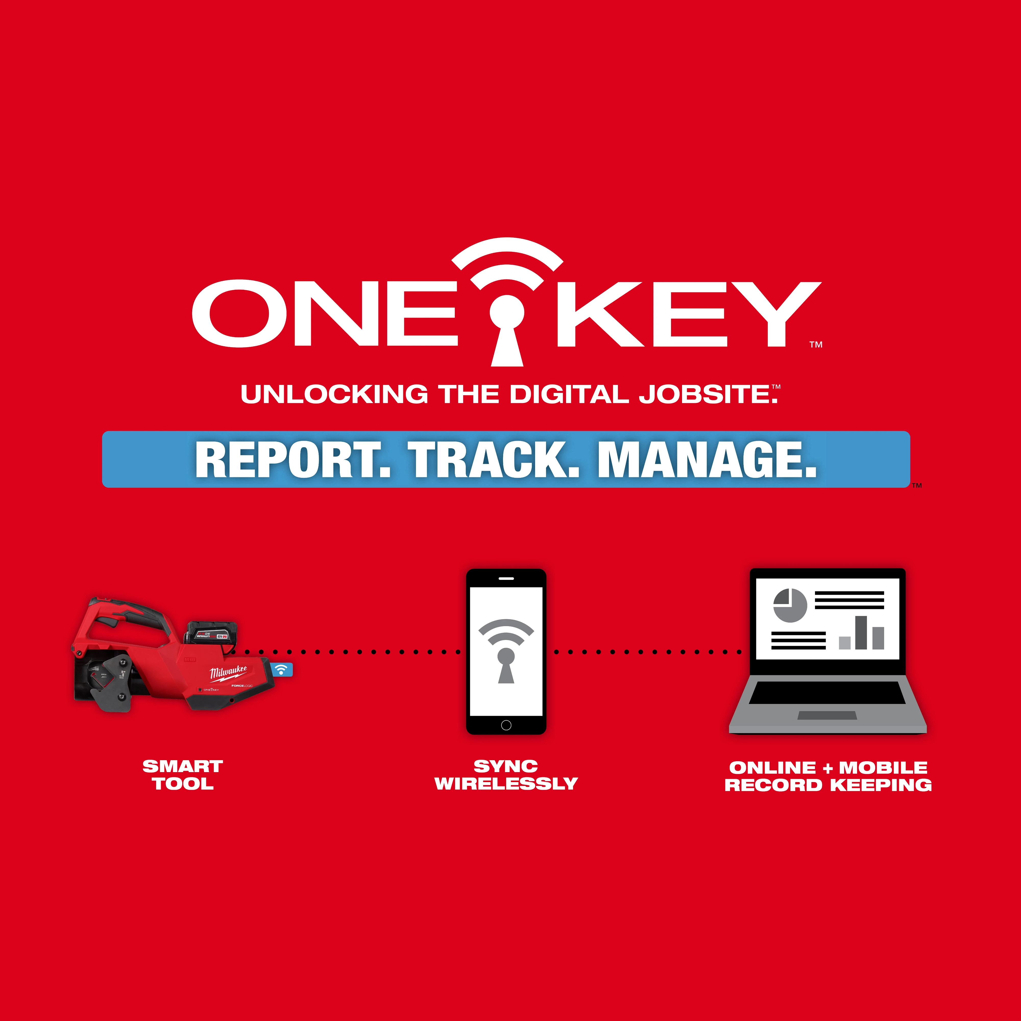 M18™ FORCE LOGIC™ Single Channel Strut Shear