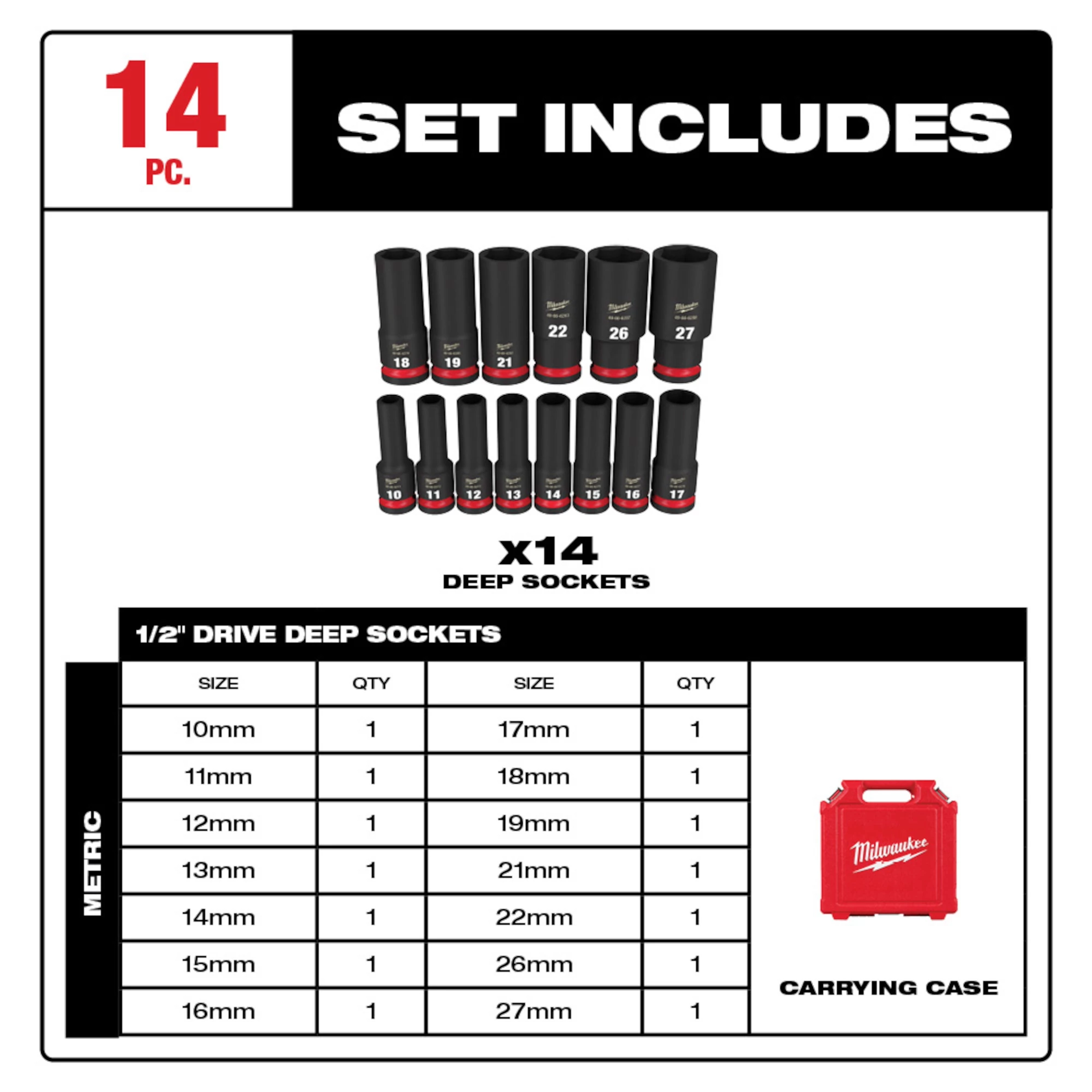 14PC SHOCKWAVE Impact Duty(TM) 1/2" Drive Metric Deep 6 Point Socket Set